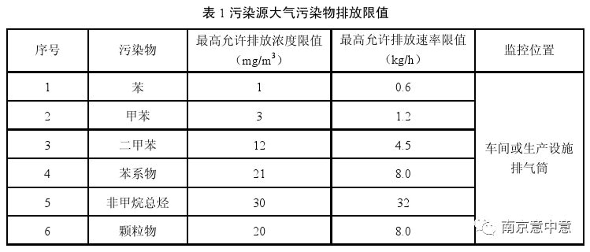 恒巨环保设备